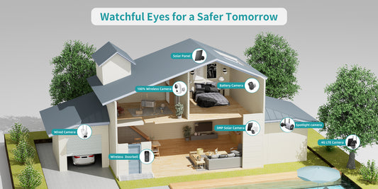 Safeguarding Your Home with ZUMIMALL Home Security Cameras