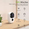 ZUMIMALL WIFI Battery Powered Security Camera(TJ-Q6C)